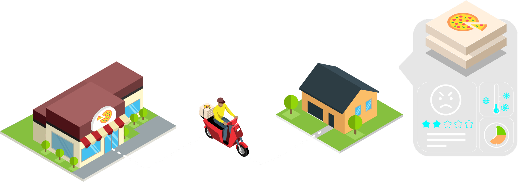 Animation of food delivery showing consumer behaviour insights in pioneering local business trends