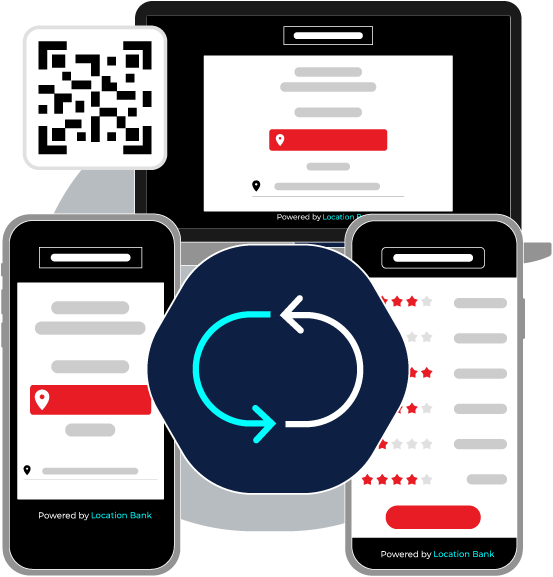 iFeedback tool on mobile and desktop for gathering consumer behaviour insights and local market trends